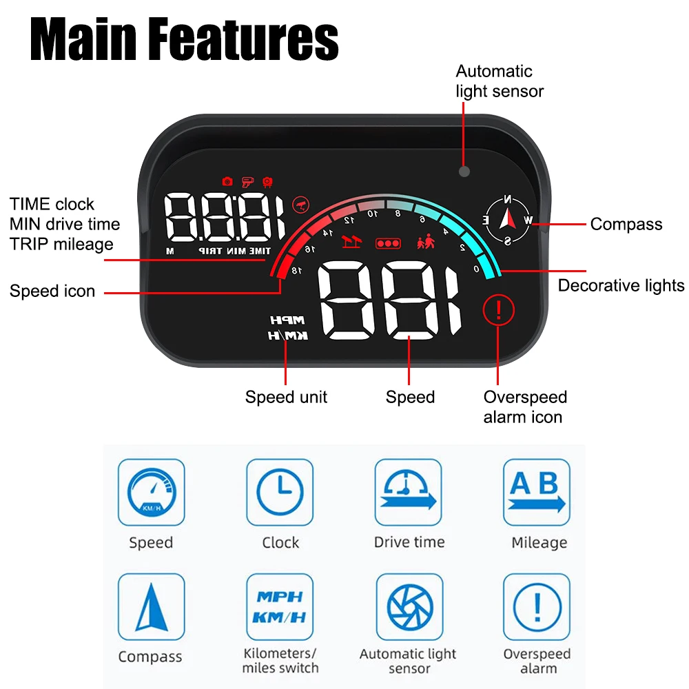  ˶ Ʈ ӵ  , M22 HUD ڵ  ÷, RPM MPH , GPS ħ ð, ӵ 跮