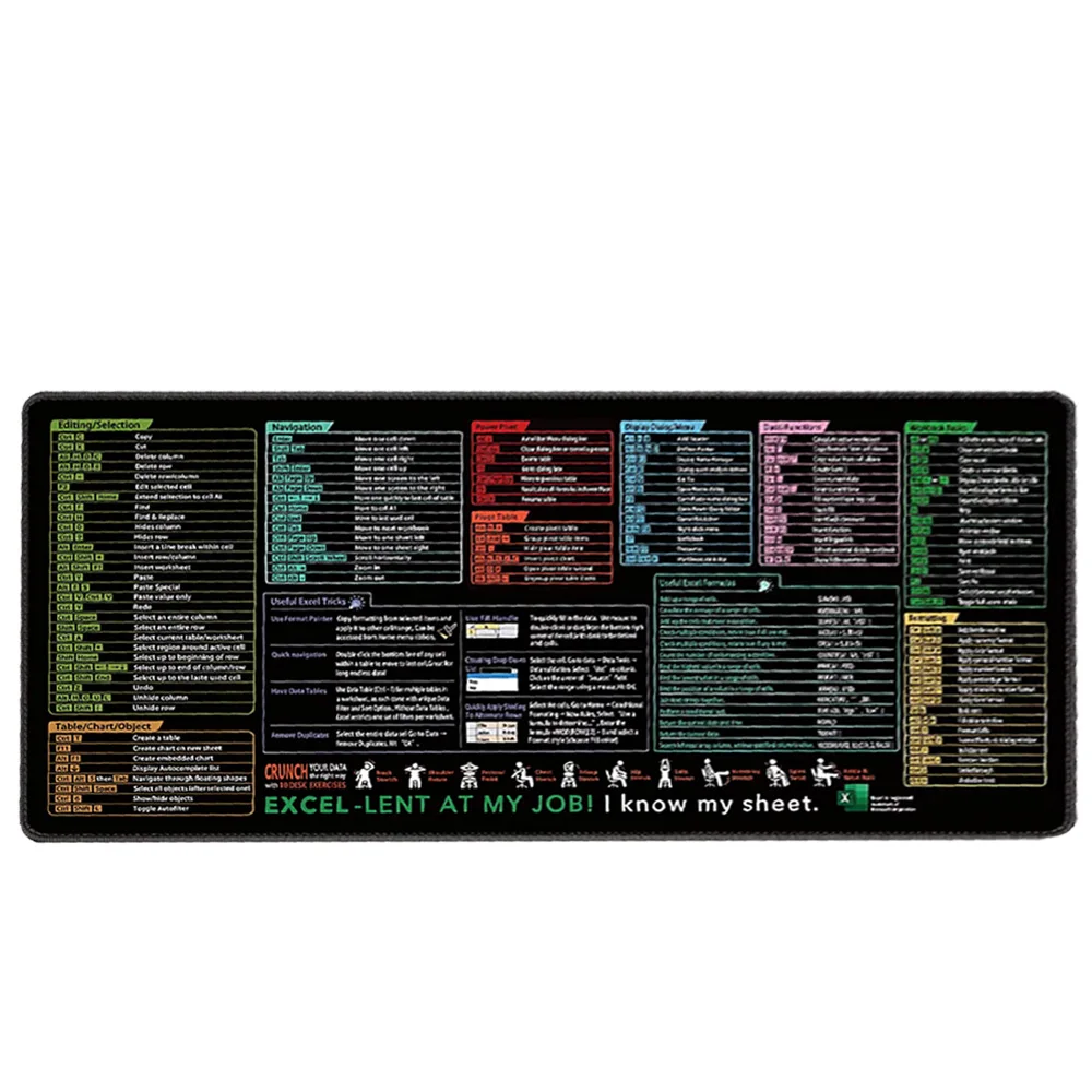 English Mouse Pad Large Excel Text Editor Cheat Sheet Shortcut Mousepad for Programing Engineer Non-Slip Stitched Edge Desk Mat 6