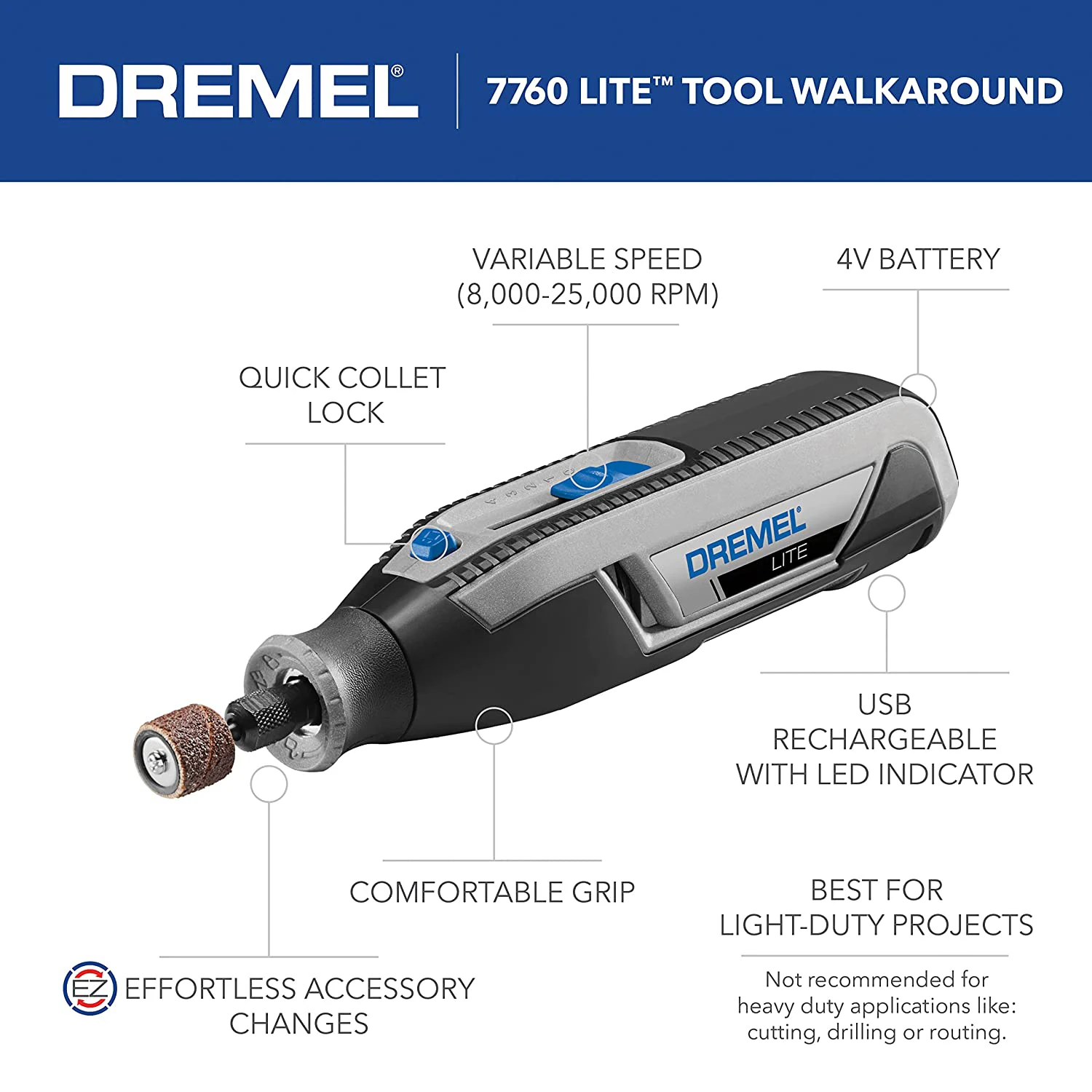 Dremel 8240 Wireless Angle Grinder Battery Powered Cordless Rotary