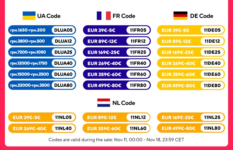 Description Picture 3 of itemTIMEMORE Chestnut C3 Manual Coffee Grinder S2C Burr Inside Portable Hand Coffee Mill Grinder With Double Bearing Positioning