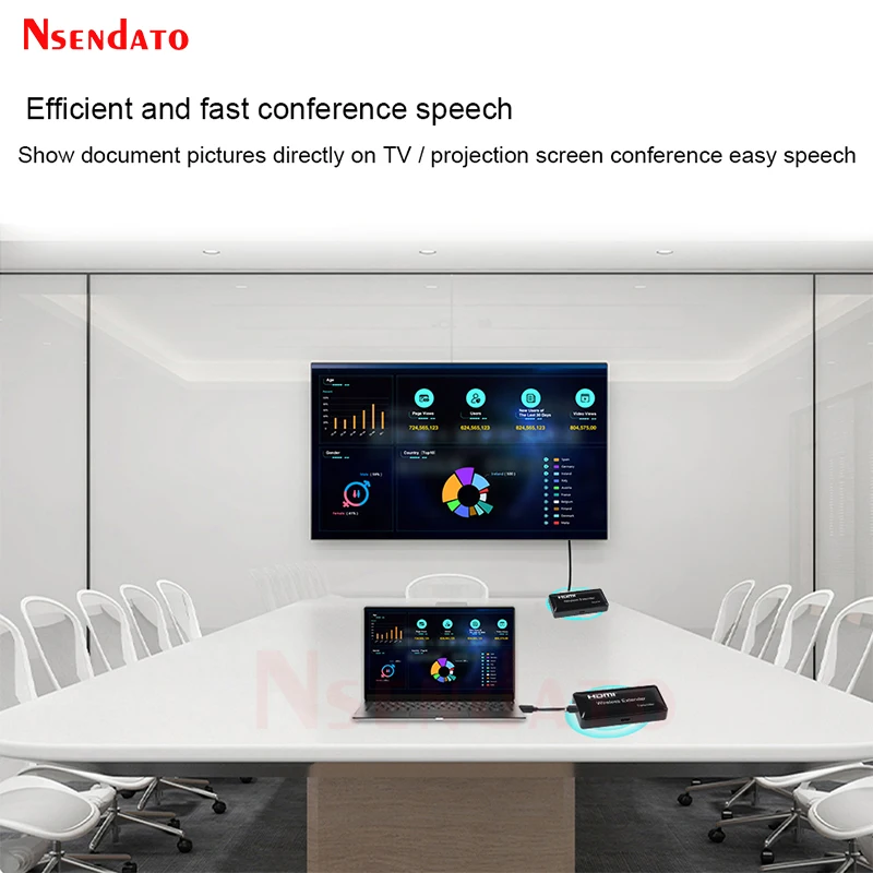 5G Wireless HDMI Extender 150M HDMI Wireless Audio Video Transmitter and Receiver Extender Share Screen Display for PS4 PC to TV