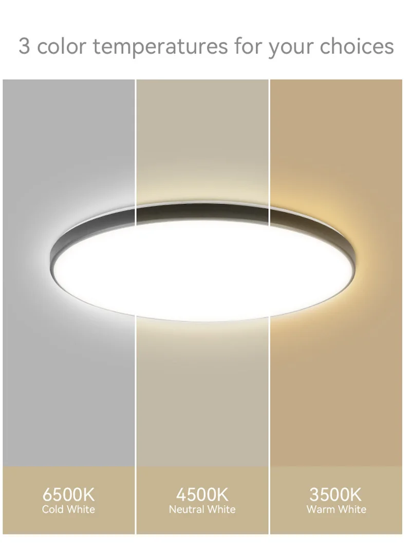 MEIQ Lot De 3 Panneaux LED Carrés Plafond Lumière Froide 6500K - Plafonnier Encastré 6W (11,5 X 11,5 Cm)
