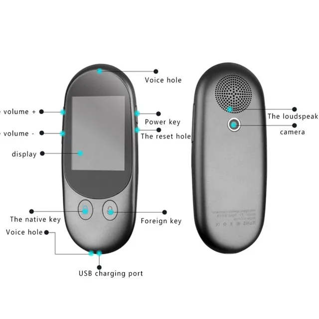 Voice Translator Language Translator F1 Smart Instant Voice Offline Translator Support 126 Languages Real Time Multi-Languages 1GB+4GB Translation Tool Portable