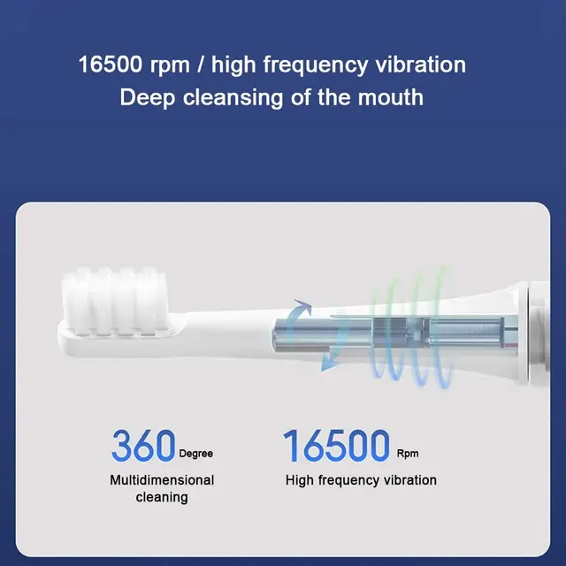 XIAOMI Mijia T100 Sonic Electric Toothbrush Mi Smart Tooth Brush Colorful USB Rechargeable IPX7 Waterproof For Toothbrushes head 3