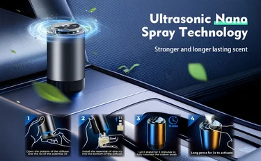 Sdcc2cc94bbd64b0cba1f1c529029dca8P