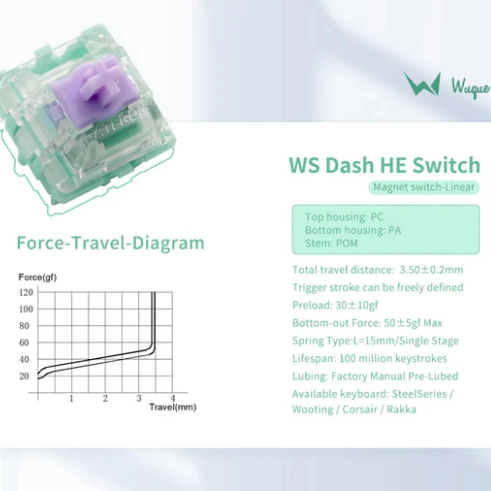 WuqueStudio WS flux Switch 70個 DSC09917.jpg?v=1750678328