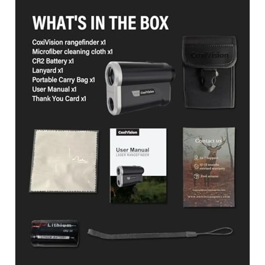 description