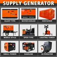 Générateur diesel 20kw 20 kw 25kva 30kva 30kw groupe électrogène silencieux générateurs diesel ensemble moteur diesel générateur électrique silencieux 6