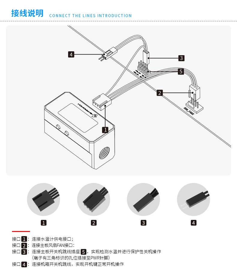 Computers e Electronics