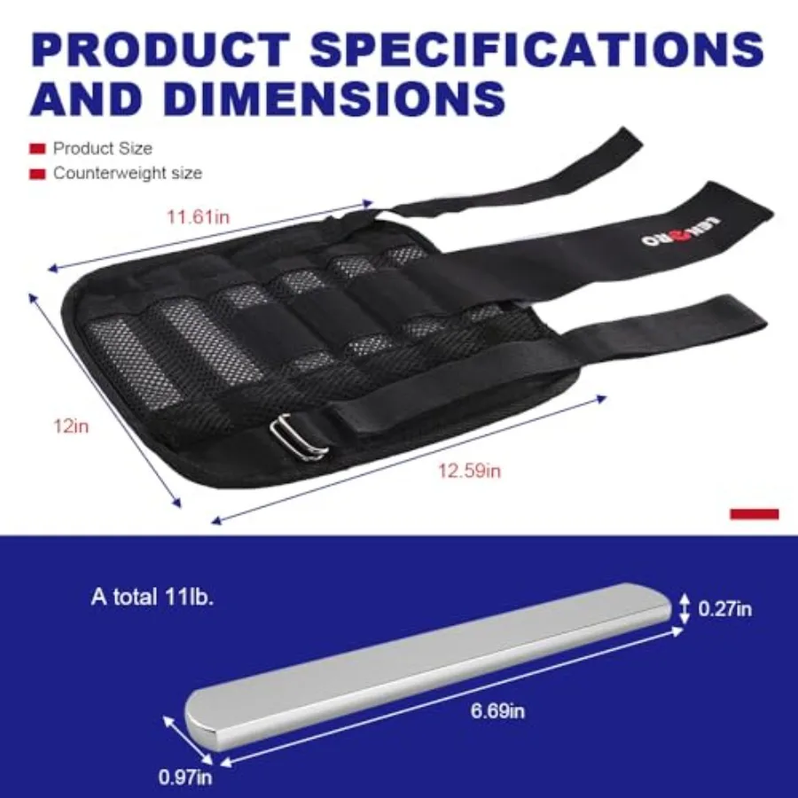 description