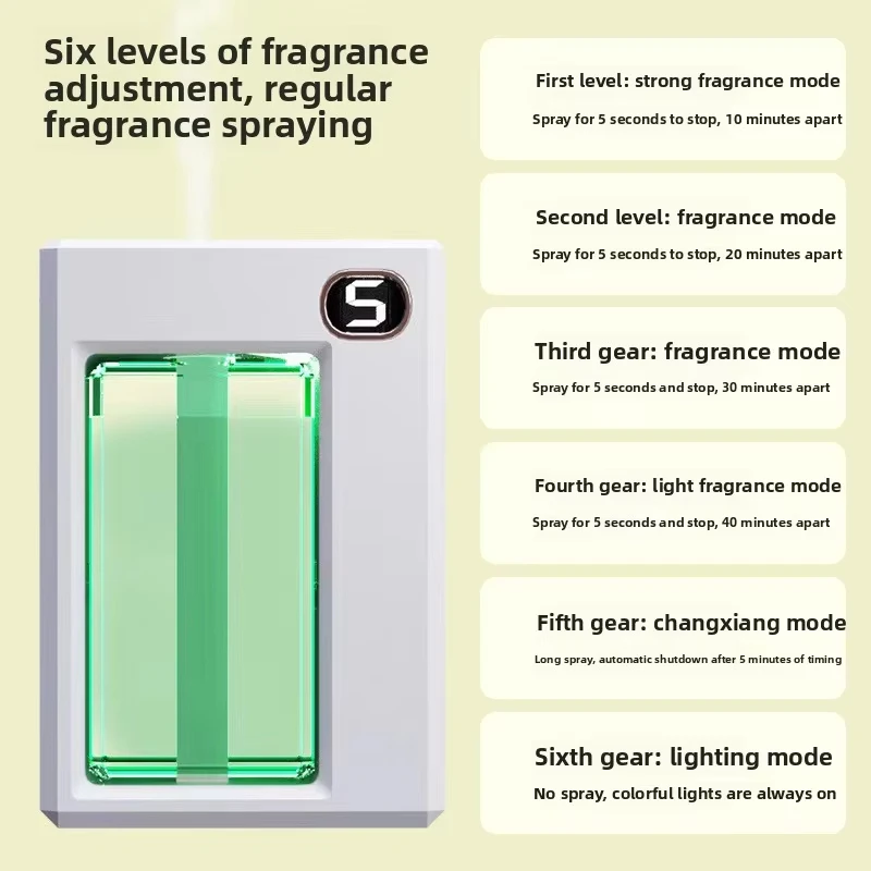 Home Wall-mounted Aromatherapy Machine Intelligent Automatic Aromatherapy Machine Six Adjustable Levels Vertical spray
