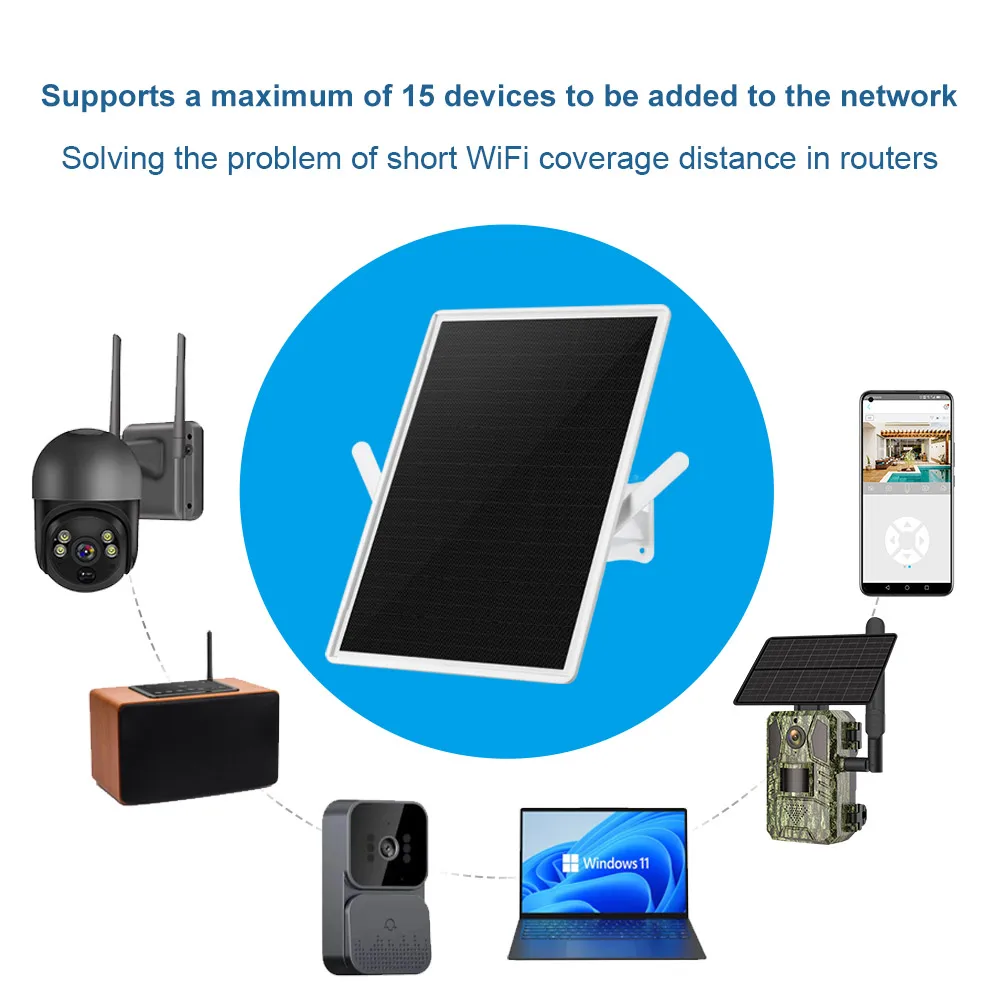 15W Solar Powered WiFi Router 2.4Ghz WiFi Hotspot Modem Router 300Mbps WiFi Repeater Outdoor Wireless Router for Outdoor Camping - 6