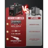 5-in-1 Multi-process Welding Machine Aluminum MIG Welder with Synergic Control Digital Display IGBT Inverter Technology 6