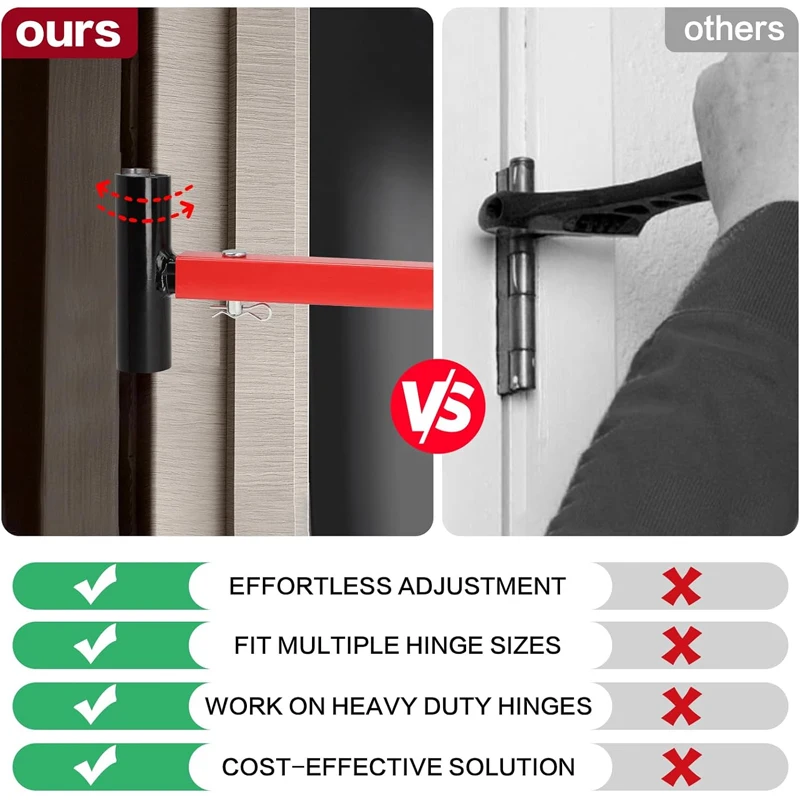 Clé De Réglage Pour Charnières De Porte – Double Tête 14-19mm Et 23-25mm