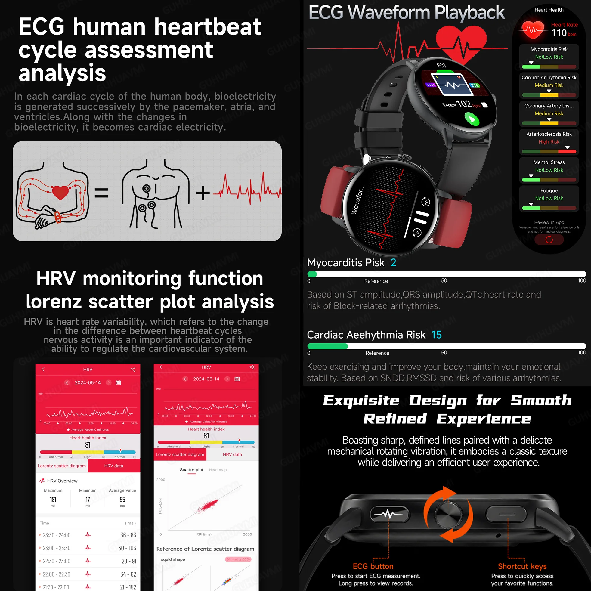 Nuovo Smartwatch 2026 con Diagnosi AI Accurata, Misurazione di Grasso Corporeo, Acido Urico, Pressione Sanguigna, ECG, Schermo AMOLED HD, Chiamate, Funzioni Sportive e Salute per Uomini e Donne - immagine 5
