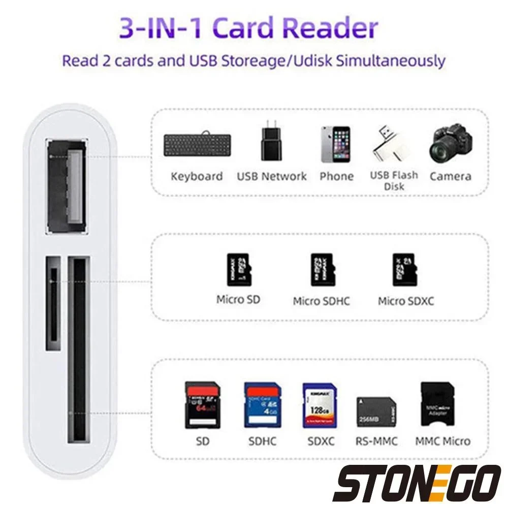 Lettore di Schede SD USB C, Adattatore da USBC a SD/Micro SD, Lettore di Schede di Memoria, Adattatore di Schede SD USB C Compatibile con iPhone 15/16/17, iPad Pro/Air, MacBook, laptop, Tablet