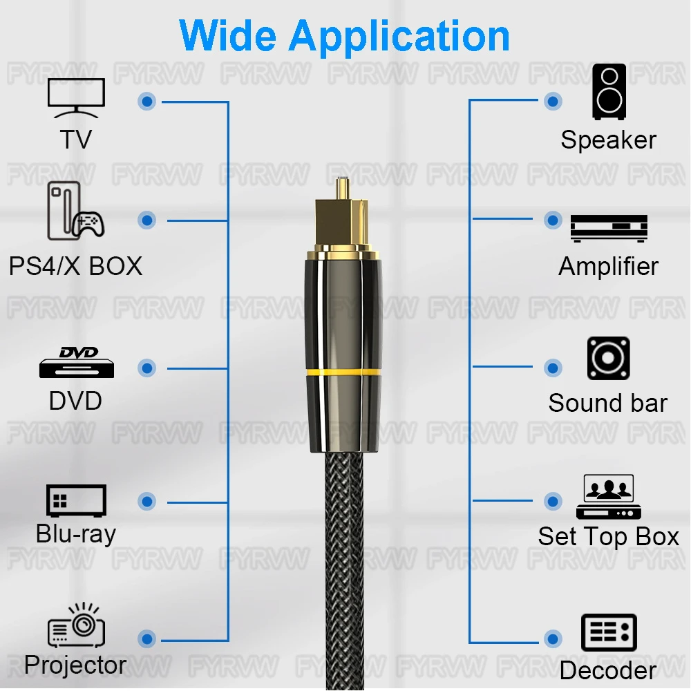 Cabo óptico Cabo de fibra óptica de áudio digital spdif para sony cabo de cinema em casa spearker barra de som tv xbox player toslink cabo