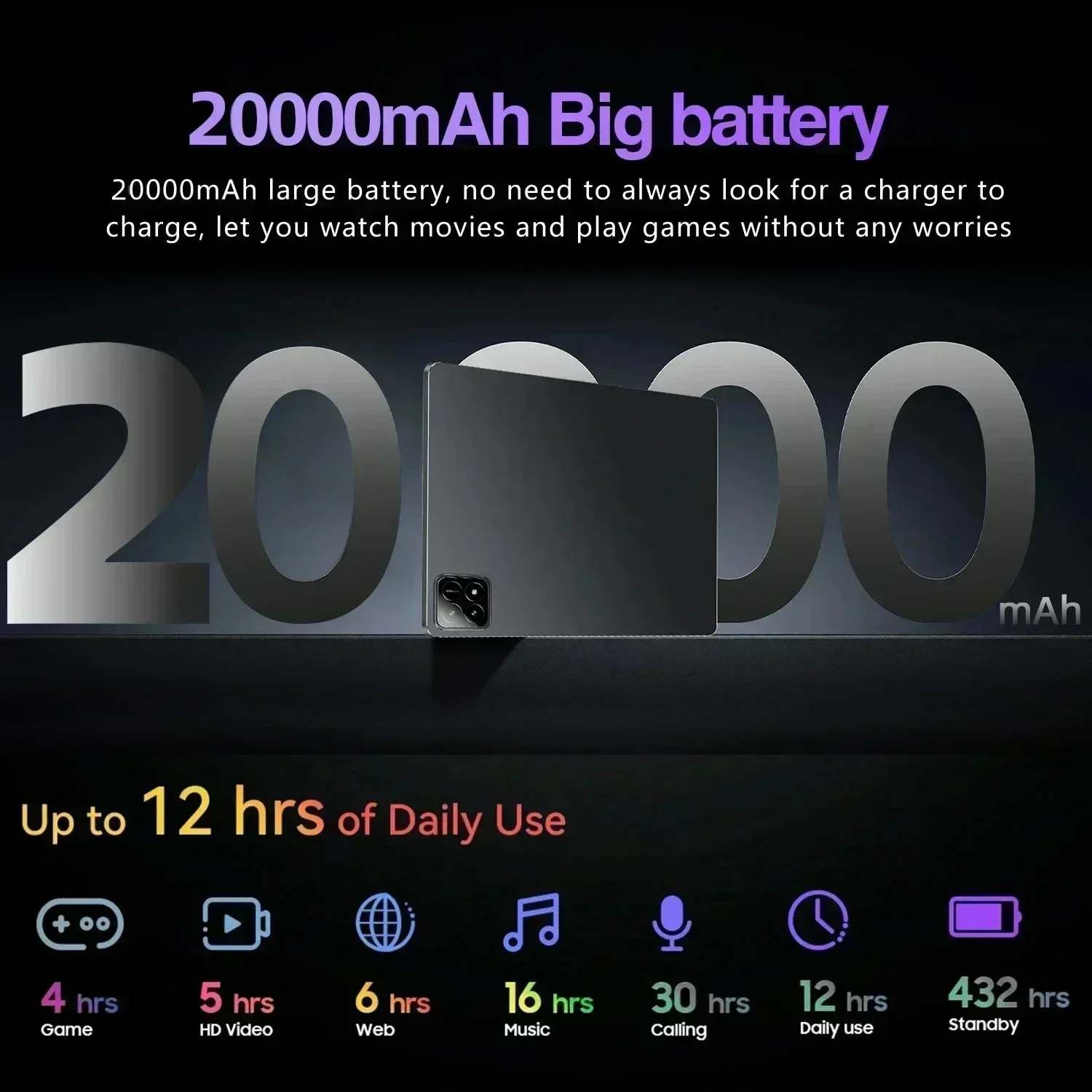 2025 NEW Original Pad 7S Pro 11inch Tablet Android 14 22GB+2TB 20000mAh 5G Dual SIM Bluetooth WiFi HD 4K Screen GPS Tablet PC 6