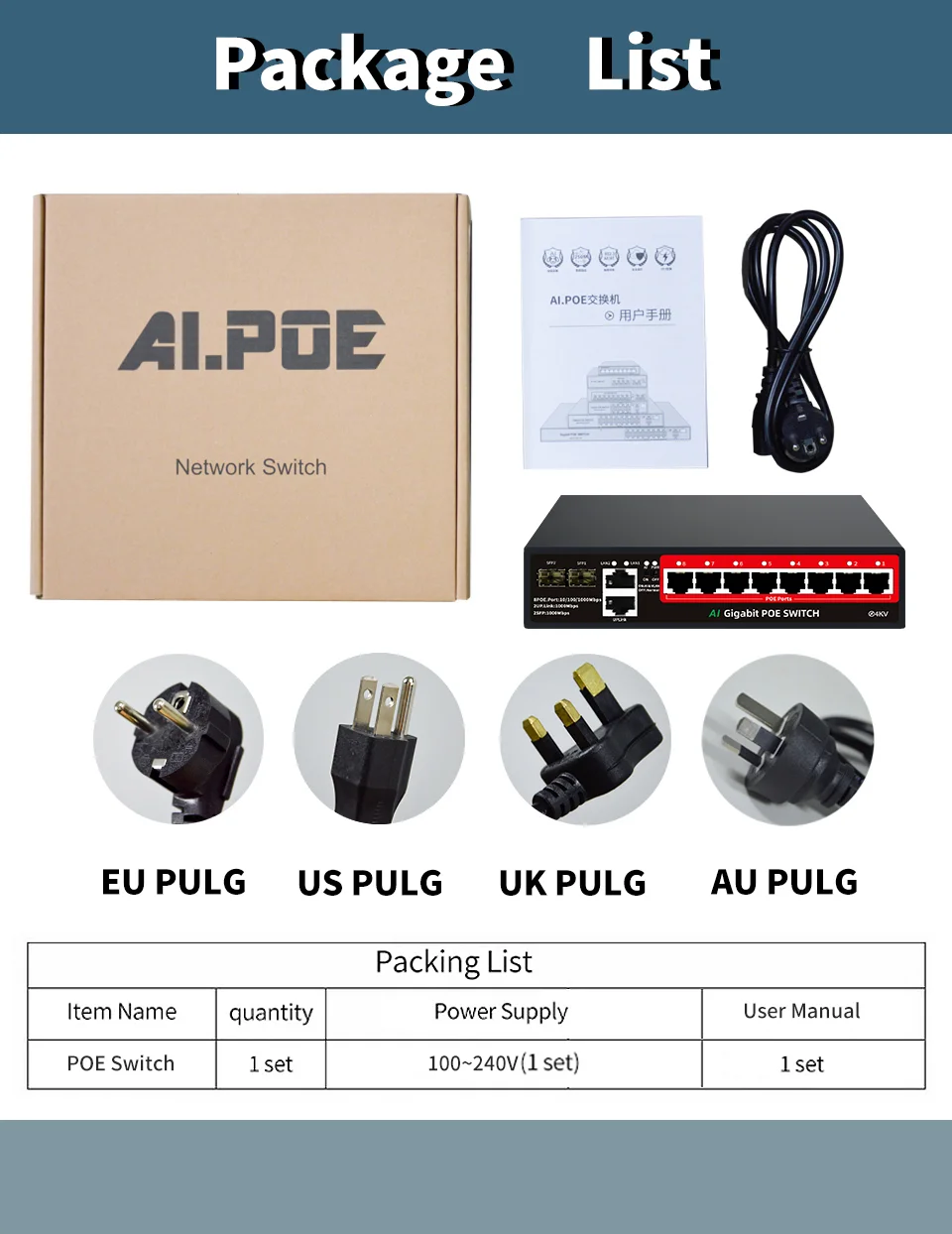 Integrada, 120W, Rede para Câmera IP, AP Sem Fio