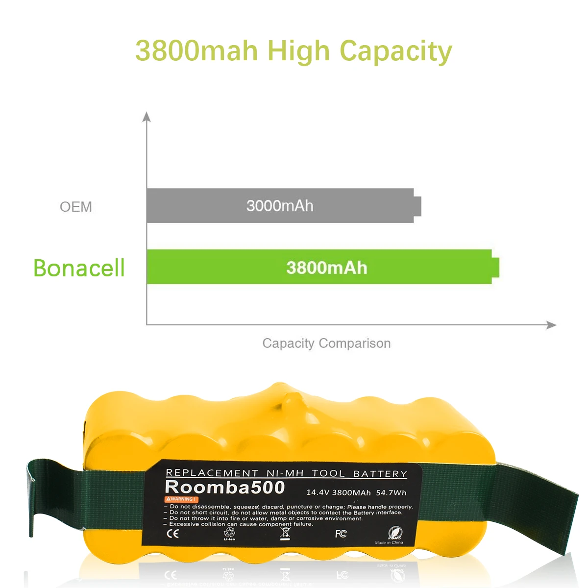 14,4 V 5,0 Ah 6,4 Ah für Roomba Batterie wiederauf ladbare Batterie für Irobot Roomba Batterie