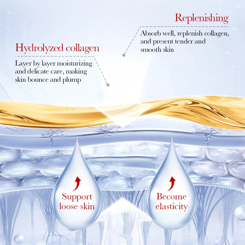 10pcs SADOER Hyaluronic Acid Collagen Face Mask For Forehead Eyes Cheek Moisturizing Firming Hydrating Facial Patches Skin Care