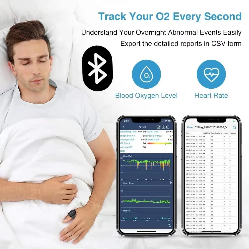 Bluetoothbloodoxygenmonitorsleepapneaalarmbloodoxygenmetersleepdatarecordinganti