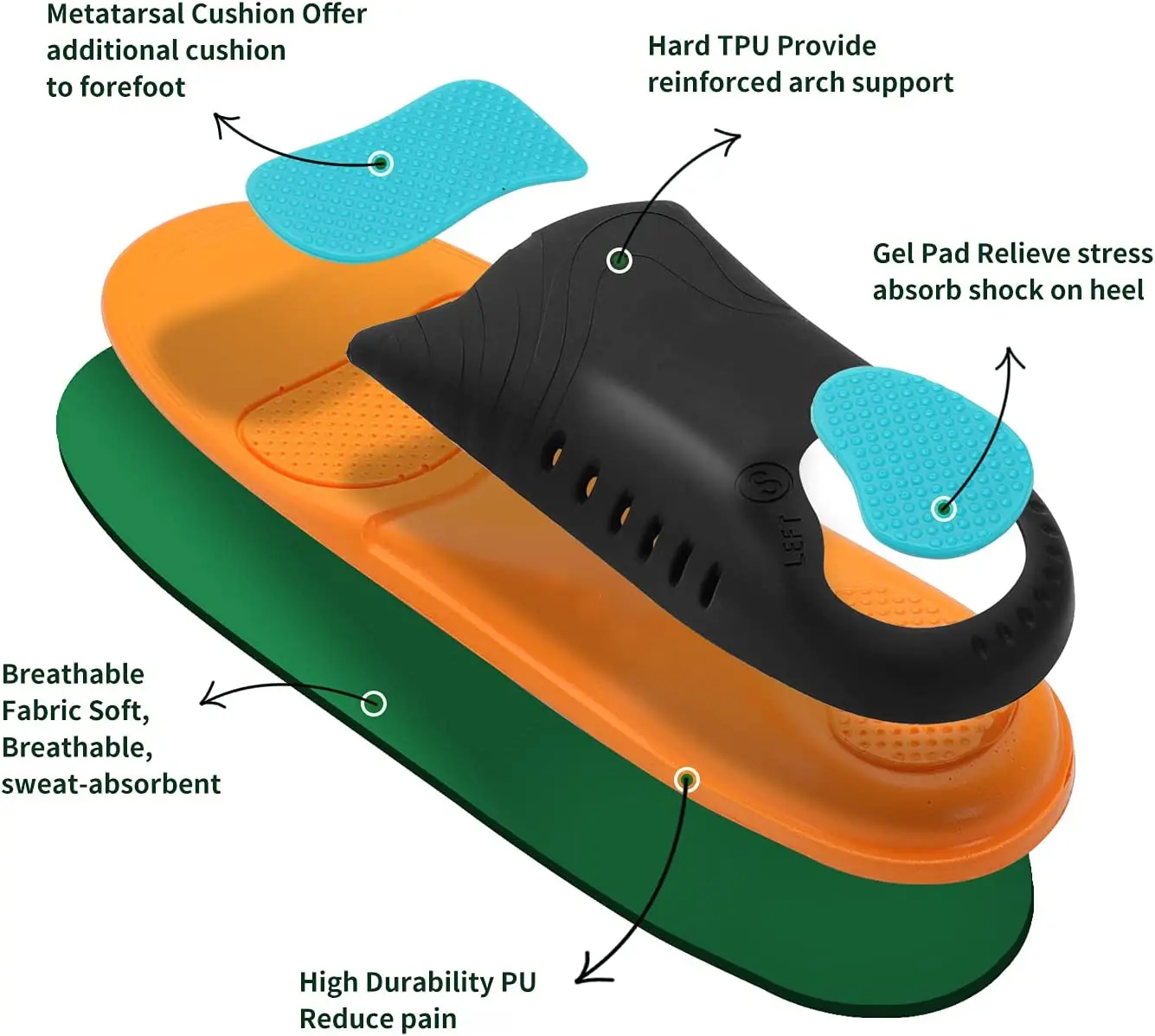 VALSOLE Plantar Fasciitis Orthotic Shoe Inserts,Athletic Running Insoles for Women and Men,Arch Support Gel Comfort Shoe Insoles