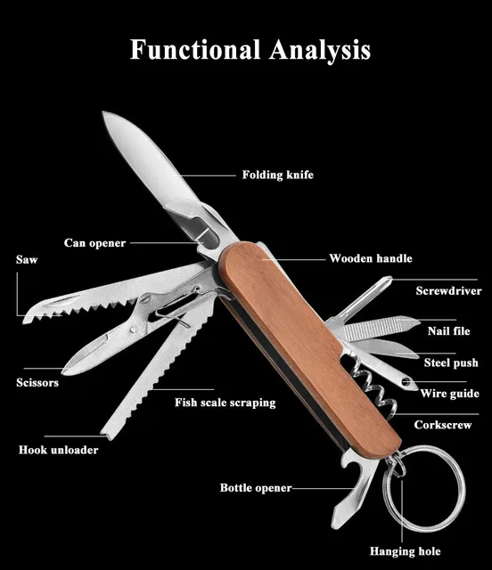 SWISS TECH 11 in 1 Folding Multi Knife, Outdoor Pocket Mini Portable Knife,  Multitool Knife Portable Folding Knife,Camping - AliExpress