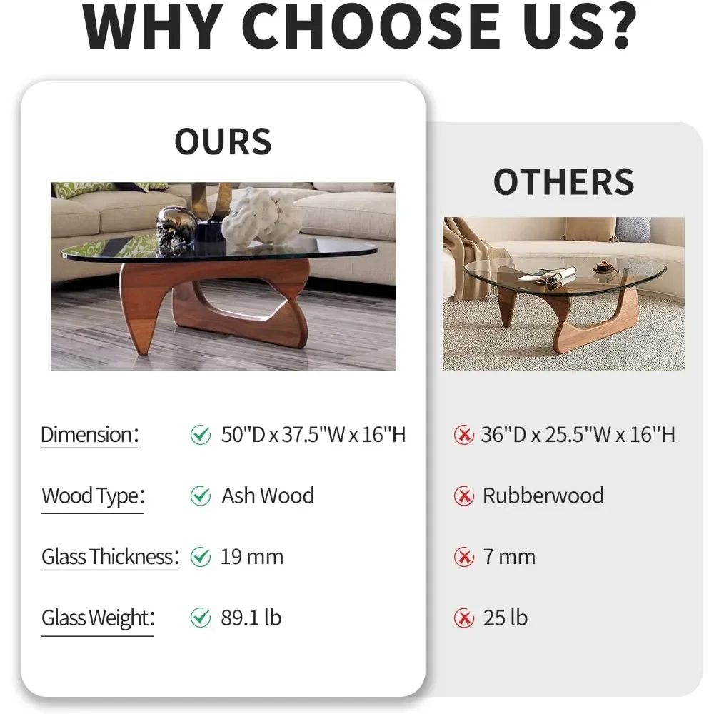 Triangle Coffee Table Modern Noguchi Vintage End Table, Solid Wood Base and Clear Glass Top Accent, for Living Room, Patio(Dark 4