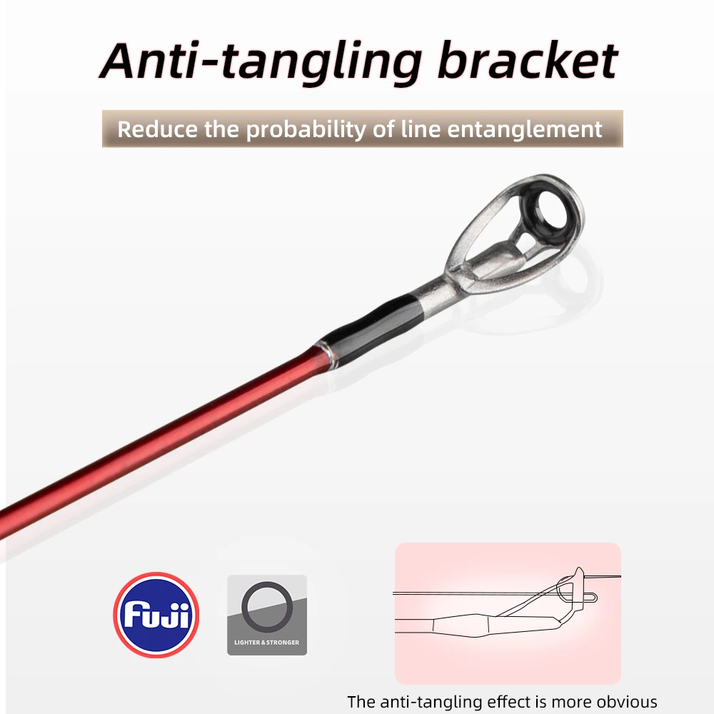 FISHINGFANS ORCA FUJI O GUIDE UL ML CARBON HANDLE LIGHT SPINNING