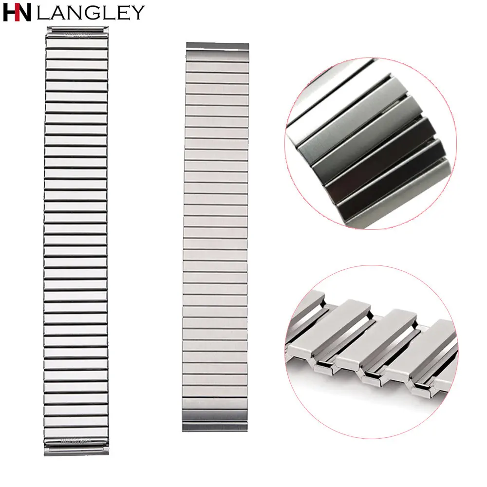  ġ  θ ƿ ź Ʈ, ̿ġ 8 7 SE 6 5 4  Ȯ  , 45mm, 44mm, 42mm, 38mm, 40mm, 41mm
