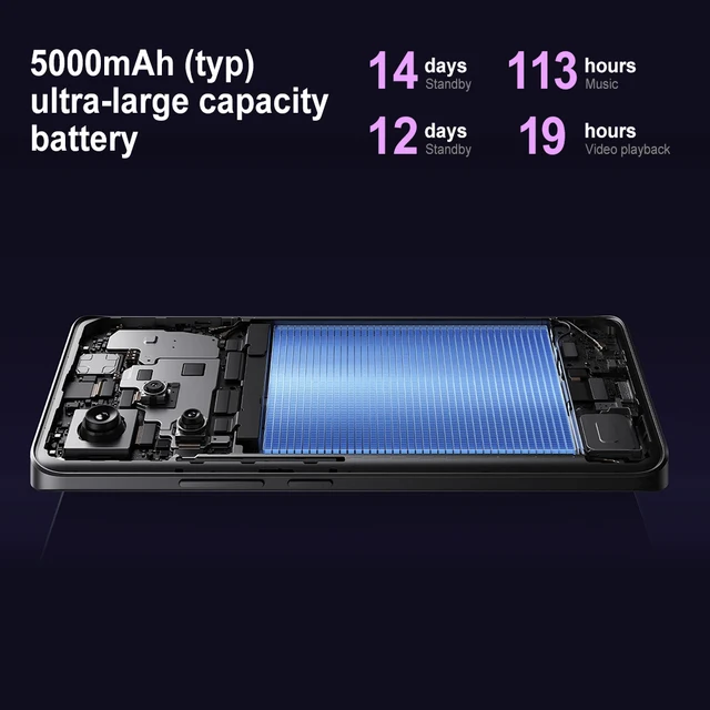 Câmera de smartphone de 200MP