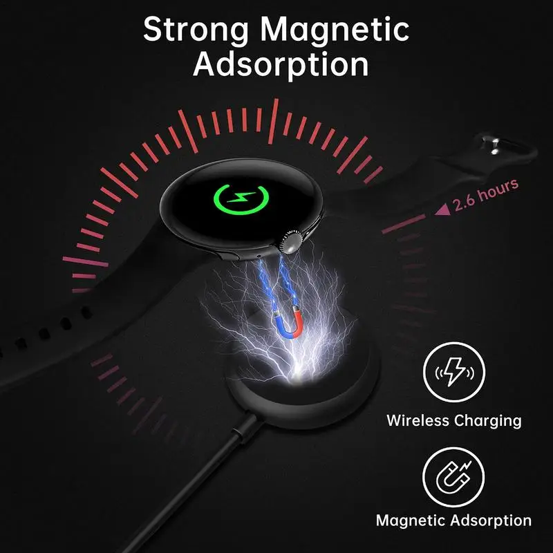  ð  USB C ð Google Pixel   ̺, ׳ƽ   C Ʈ Ʈ ġ ׼