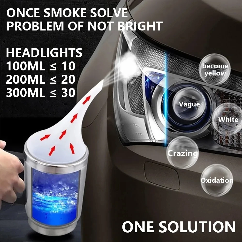 Car Headlight Polish Restoration Kit Automotive Headlight Care Tool 220V Car Headlight Restoration Liquid Headlamp Polishing Set