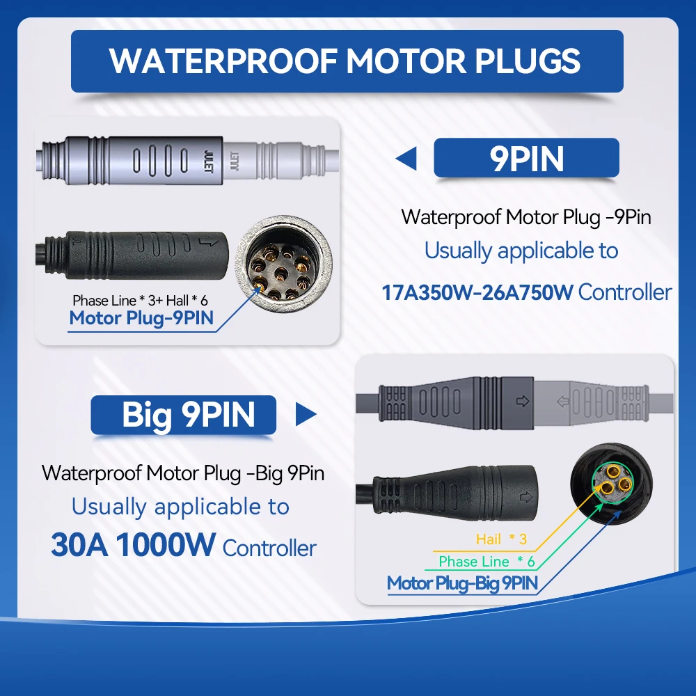 전자 자전거 사인파 방수 컨트롤러 USB 디스플레이 자체 학습 24V/36V/48V 350W/750W/1000W 1T5 2pin 와이어 홀 무료 허브 모터