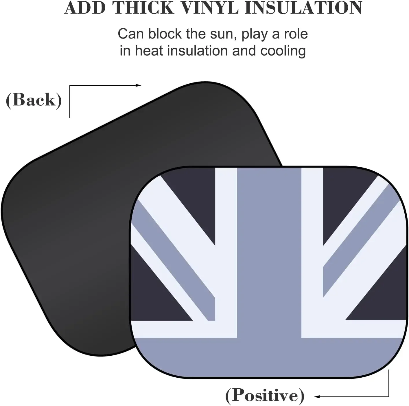Sunroof Sunshade Heat Isolate 2pcs For Mini Cooper R60 R61 R50 R52 R53 R60 R55 R57 R58 R59 F54 F55 F56 F57 F60 Clubman sunshade car sunshade