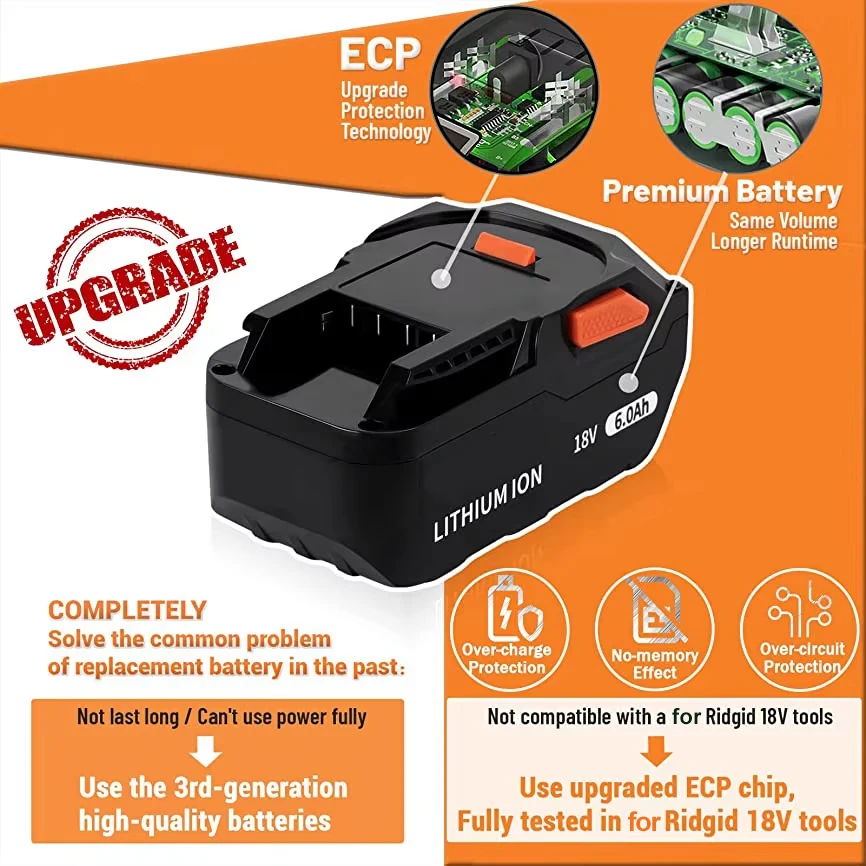 dsc-products