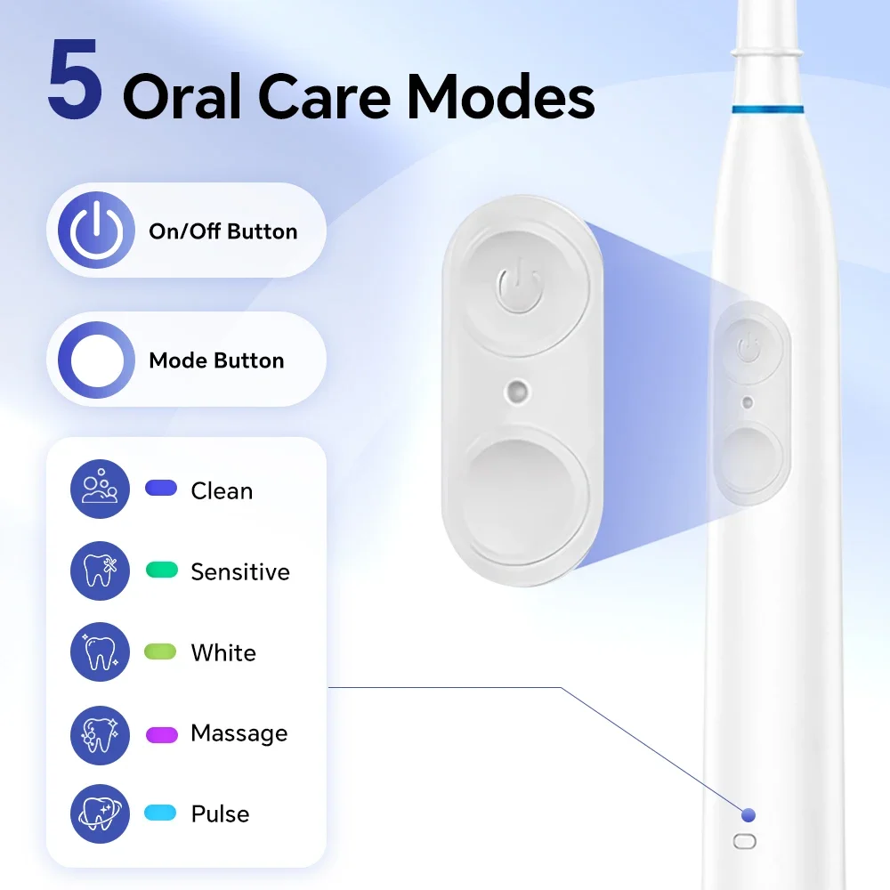 Rechargeable Oscillating Electric Toothbrush for Adults - 5 Modes, Waterproof, with 4 Brush Heads