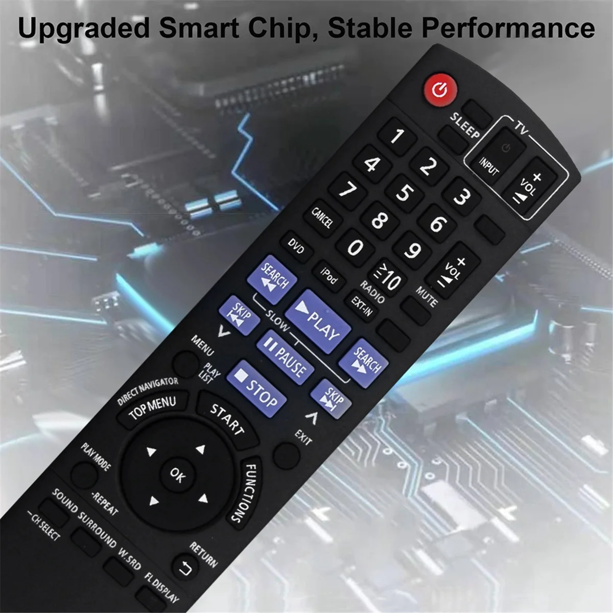 파나소닉 홈 시어터 리모컨 교체, 리시버 SC-PT480, SCPT480, SAPT480P, SA-PT480 SC-PT480P-K SAP-T480P, N2QAYB000514