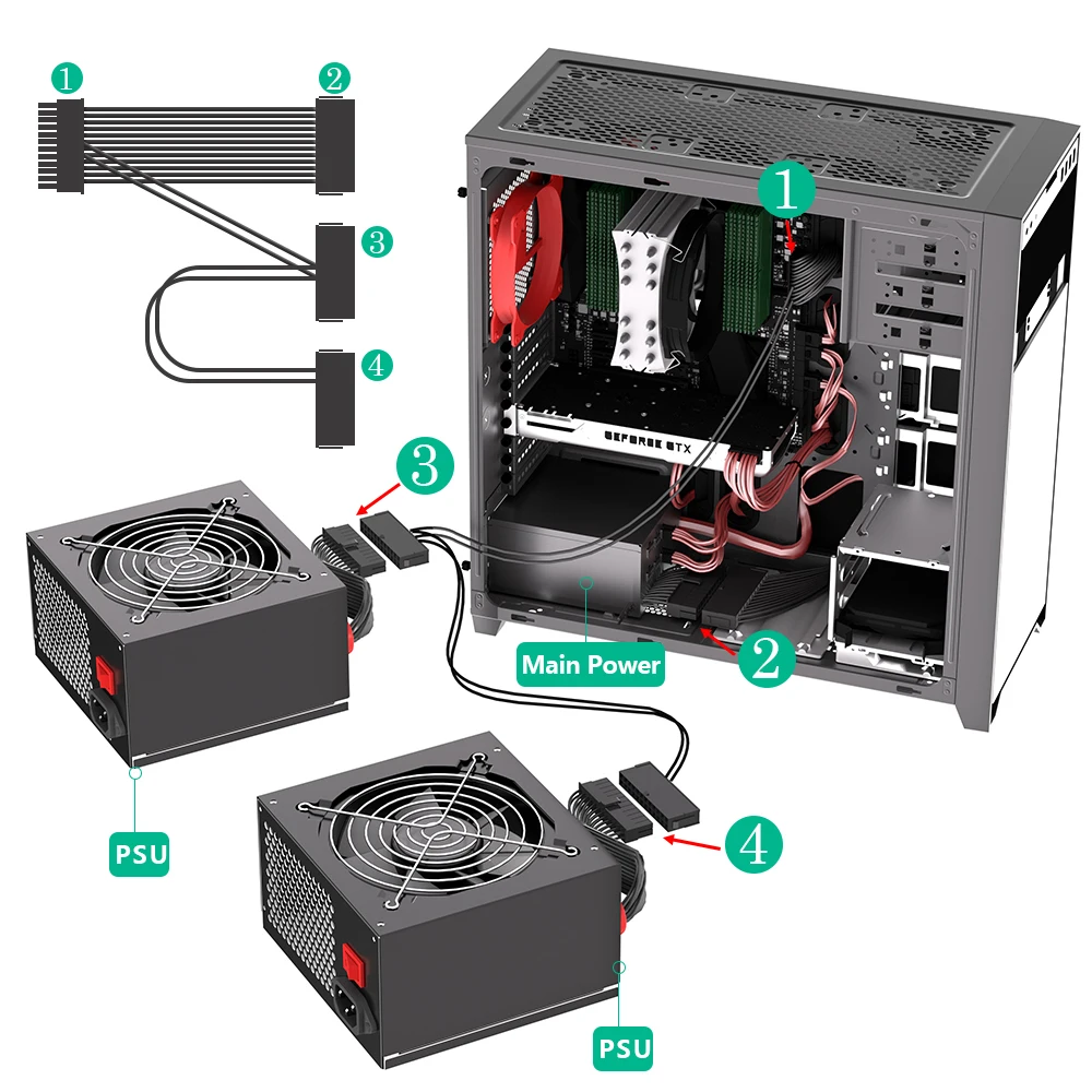 Adattatore Doppio 24 Pin Scheda Madre Cavo Di Prolunga Alimentatore PC 24 Pin - Doppio Connettore, 30 Cm, Slim, Per Montaggio Scheda Madre Scheda Madre DDR4