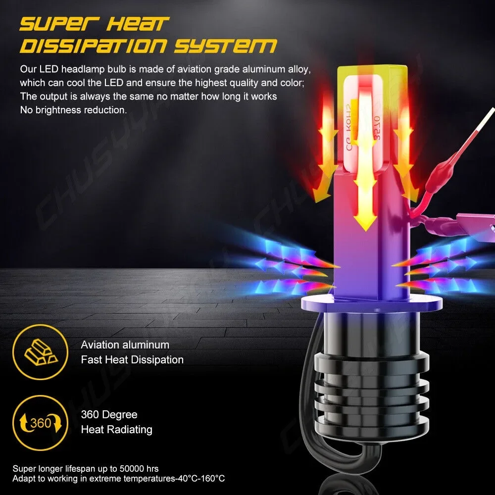 2x H1 LED Headlight Bulbs Conversion Kit High Low Beam Super Bright 6000K White 3000K Yellow 12000K Blue led lights led bulbs led headlights led car lights led car headlights