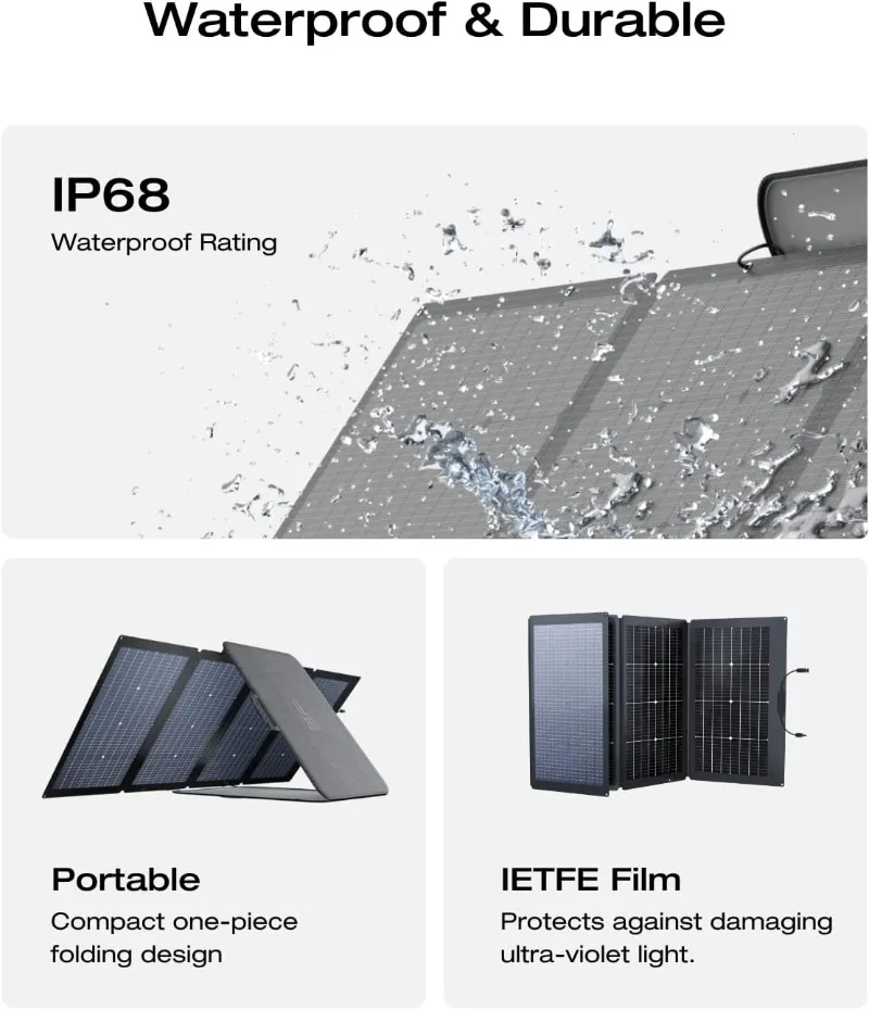 Solar Generator RIVER 2 Pro 768Wh Portable Power Station 160W Portable Solar Panel LiFePO4 Battery 70 Min Fully Charged 4&times;AC