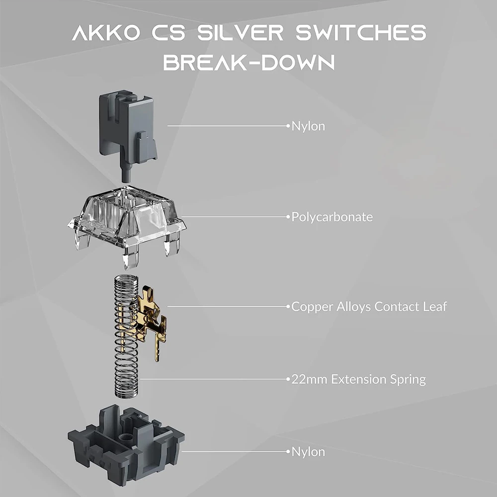 Interruptor Linear Akko com Stem Dustproof Compatível com Teclado Mecânico mx v3 Pro Silver Switches 40gf Pin 45 Pcs - Imagem 4