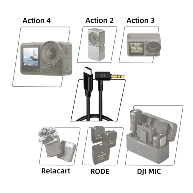 ׼ 2 3 4 95AF ǰ   ̺  ڵ -C  3.5mm
