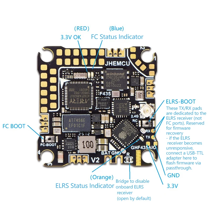 รูปสินค้า ตัวควบคุมโดรน FPV ความเร็วสูง 20A พร้อม ELRS 2.4G