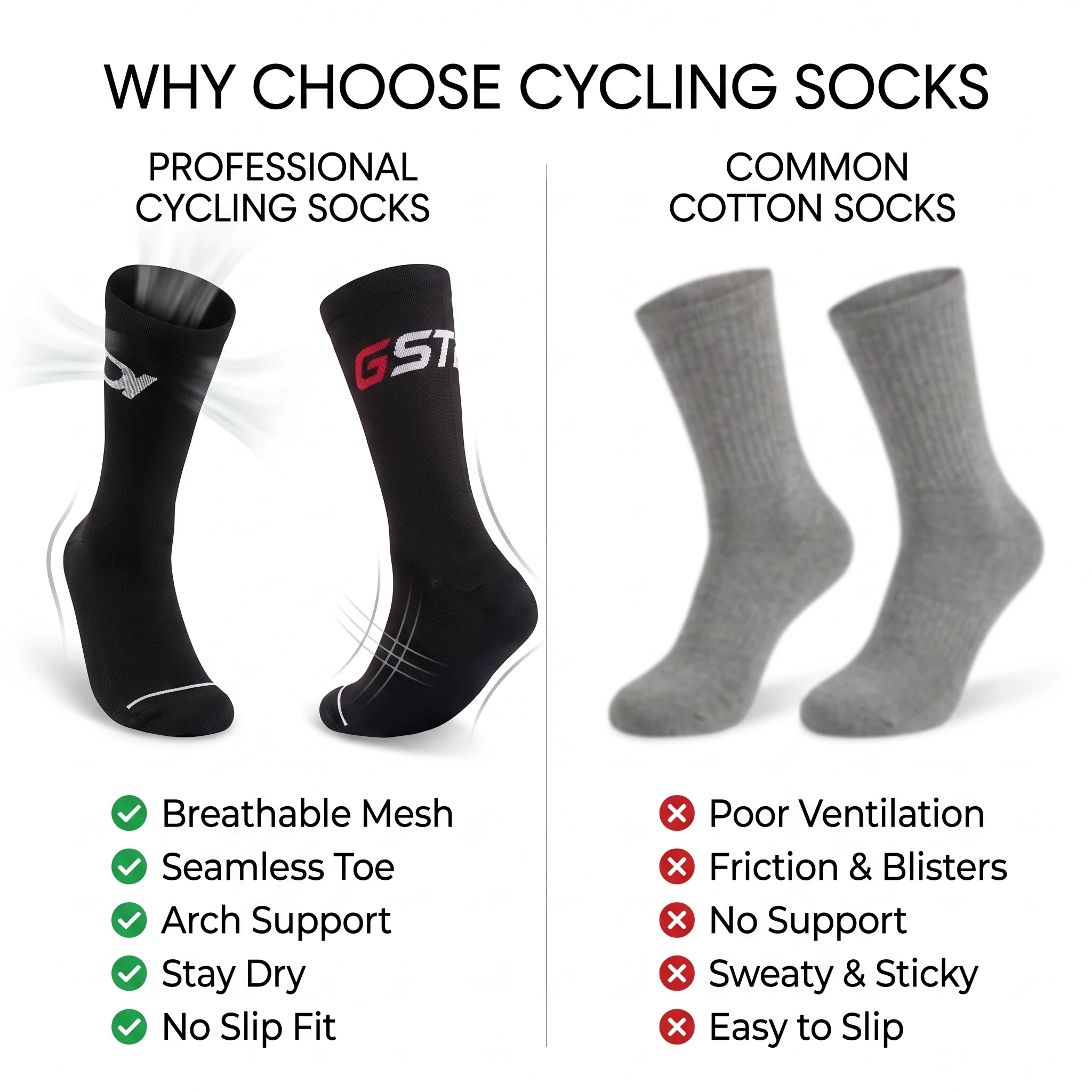 Cycling and Compression Grip Socks - Unisex Sport Socks (2 Pairs)