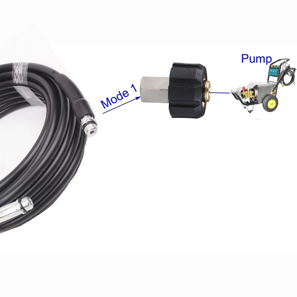 ���� �з� �ͼ� ����� ���� NPT ���� �� Ŀ���� ���� ���� ���� ȣ��, M22  1/4 ��ġ