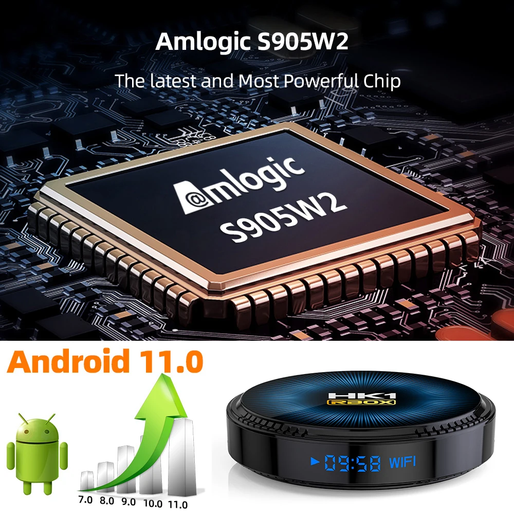 HK1 RBOX W2 TV BOX Android 11 Smart Amlogic S905W2 Support AV1 5G Wifi BT 4G 32G 64G 4K Media Player Set Top Box TVBOX