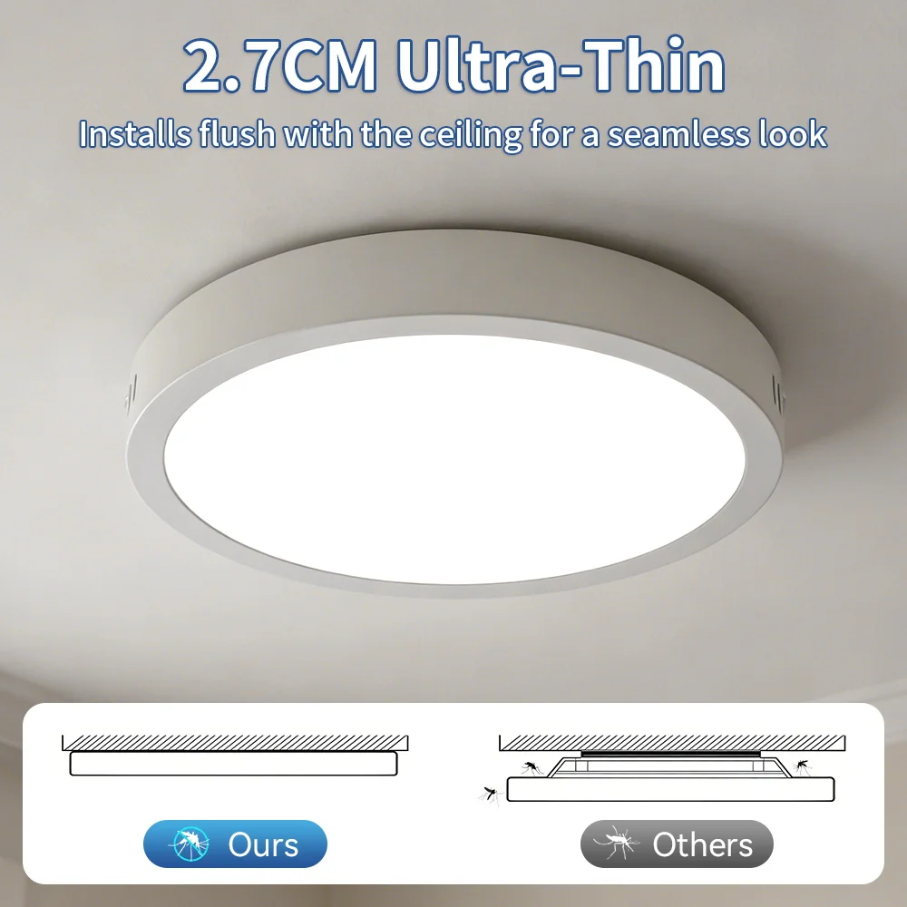표면 장착형 다운라이트 15/25W 3색 원형 LED 패널 조명(주방, 침실, 욕실용) 초슬림 LED 천장등