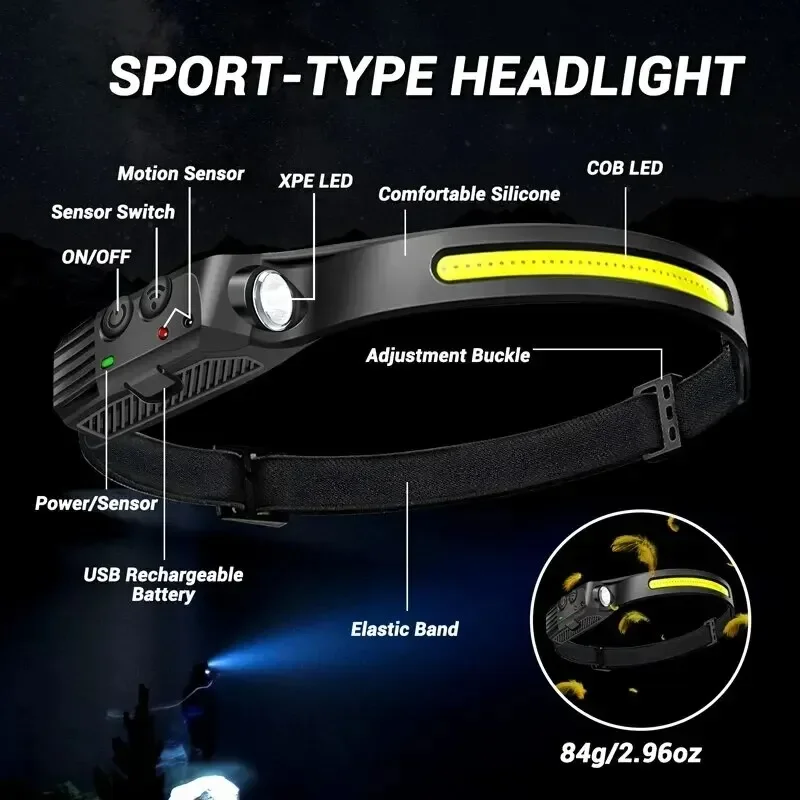 COB Headlight Running Light Type-C Rechargeable Inductive for Outdoor Work